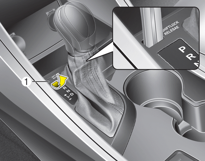 Hyundai Sonata Shift lock system Automatic transaxle operation