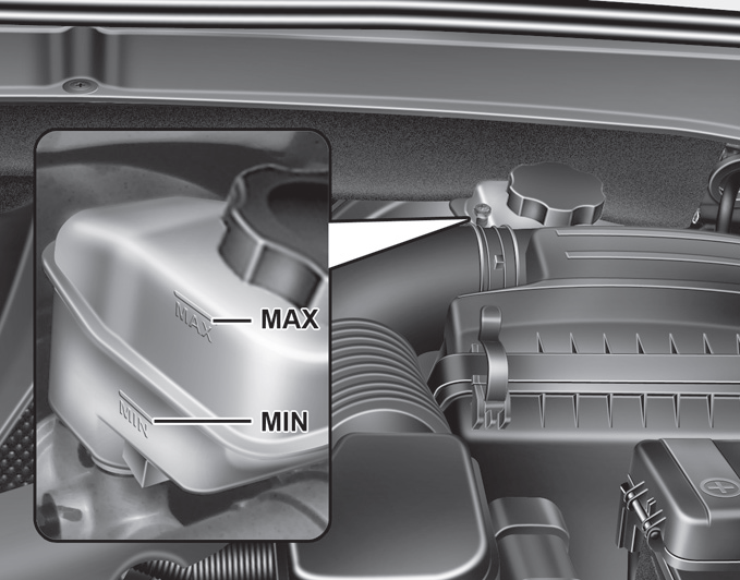 Hyundai Sonata Brake fluid Maintenance